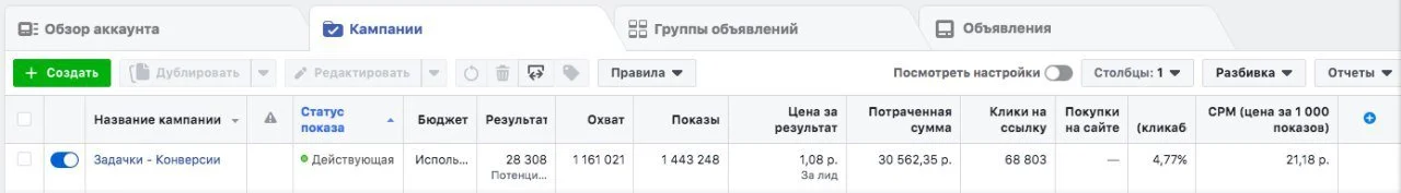 Компания в Facebook