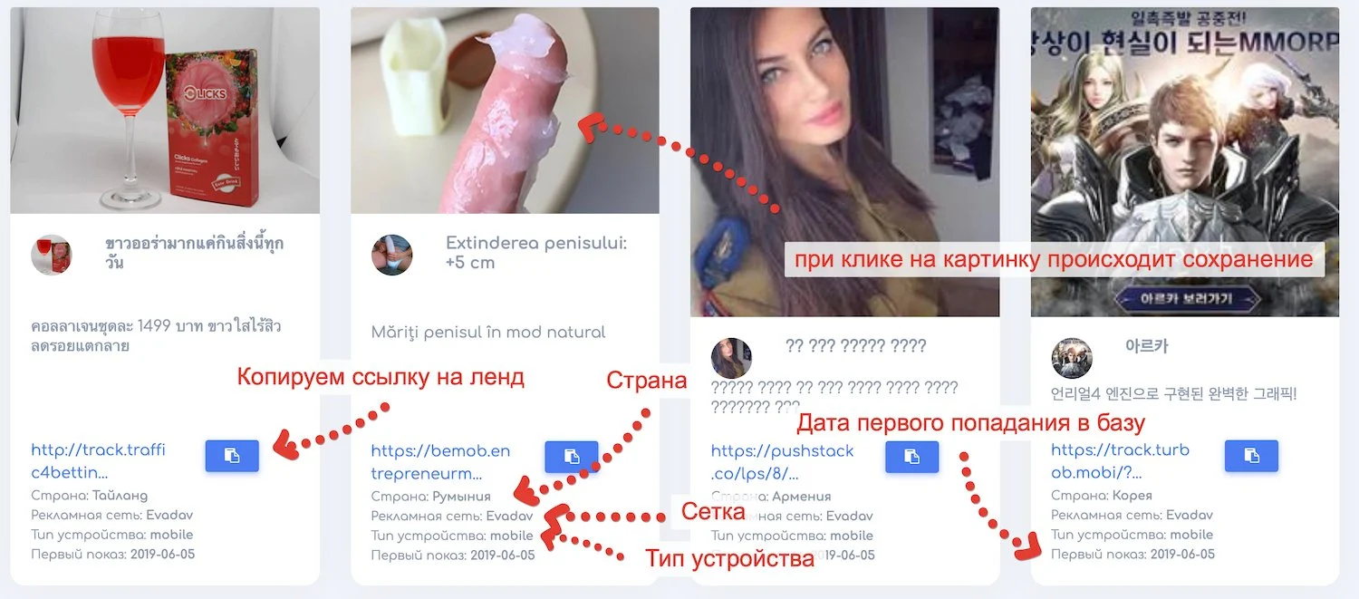 Функционал выдачи spy сетки