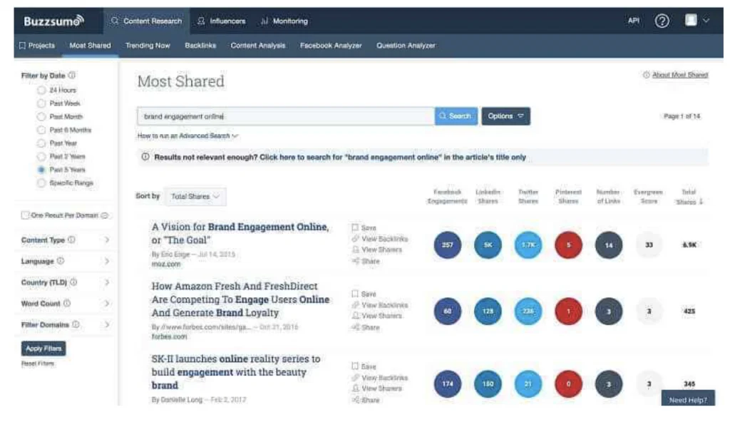 BuzzSumo.com