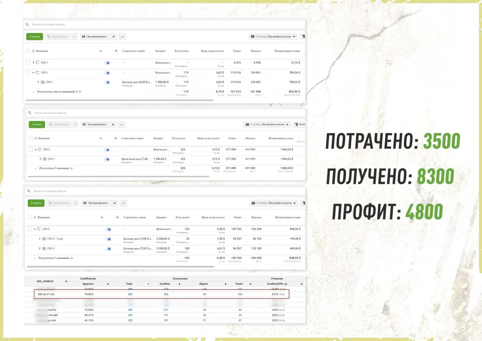 Работа с ручными ставками в Facebook