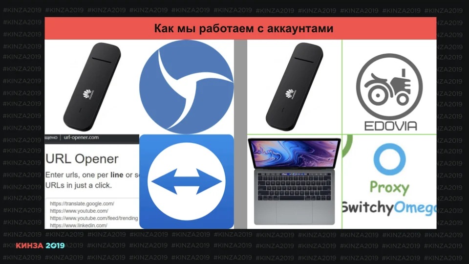 Кинза 2019 презентация доклада Романа "Мага" Магамедова по Facebook