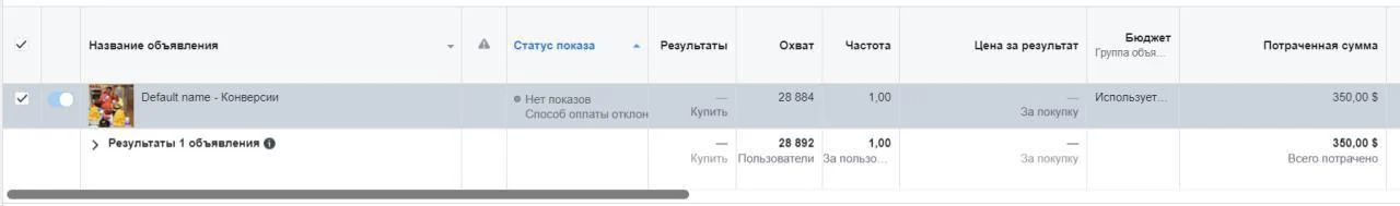 аккаунт с биллингом 350$