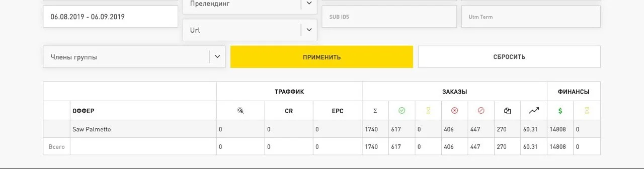 Скриншот статистики из M4L