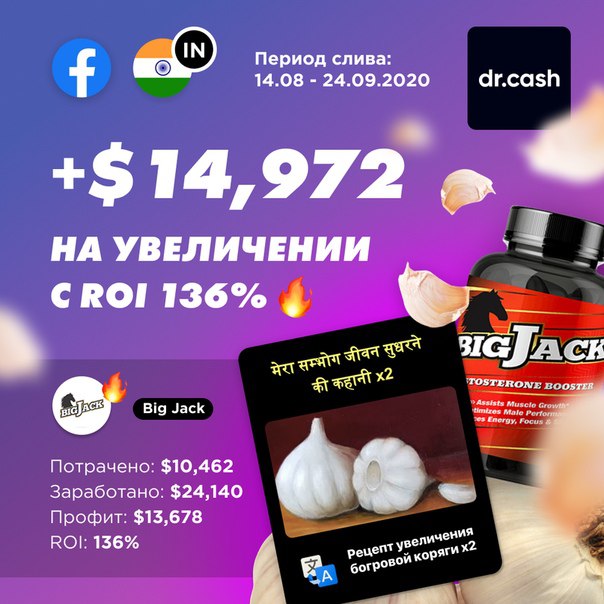 Кейс: +$14,972 на увеличении в Индии с ROI 136%