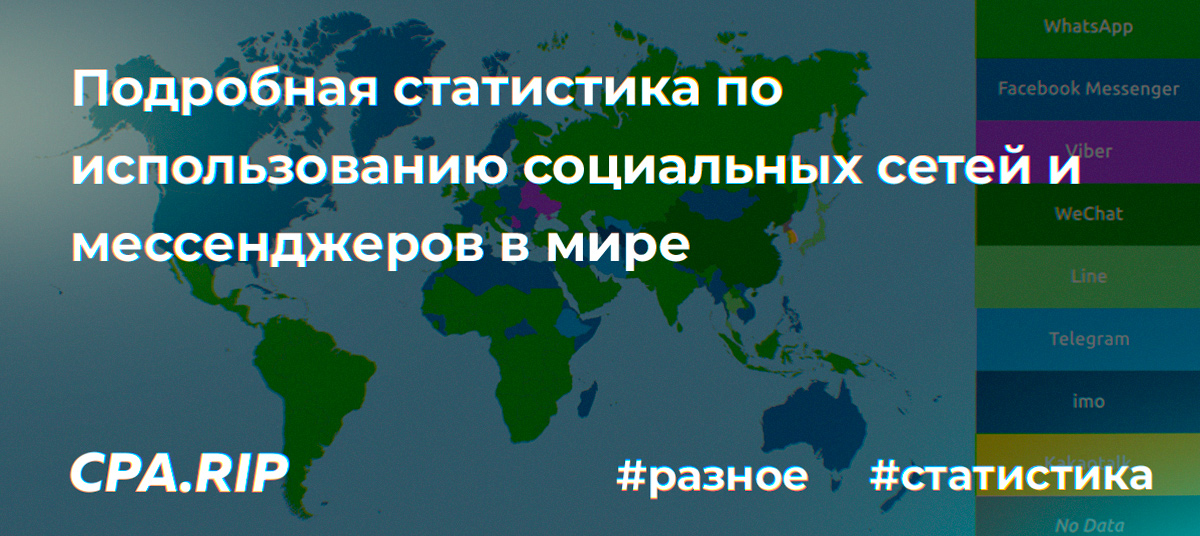 Статистика по использованию WhatsApp, WeChat и Facebook Messenger в разных странах