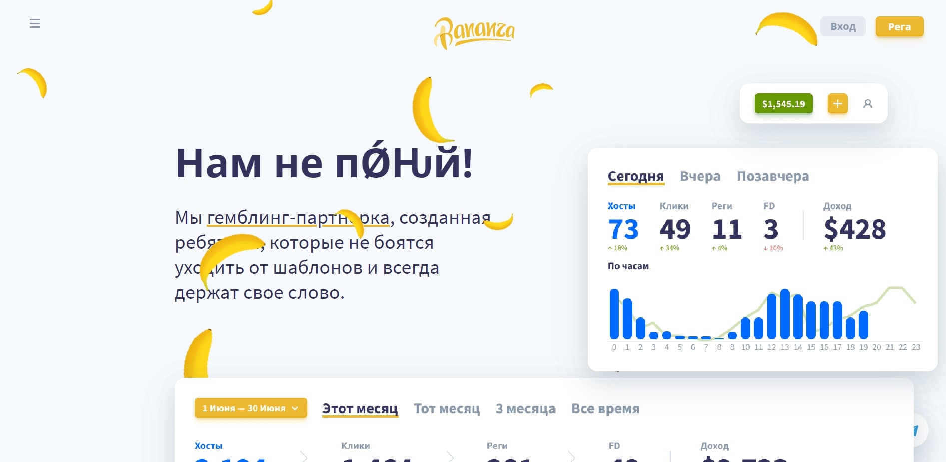 Bananza – отзывы, партнерка, офферы, партнерская программа