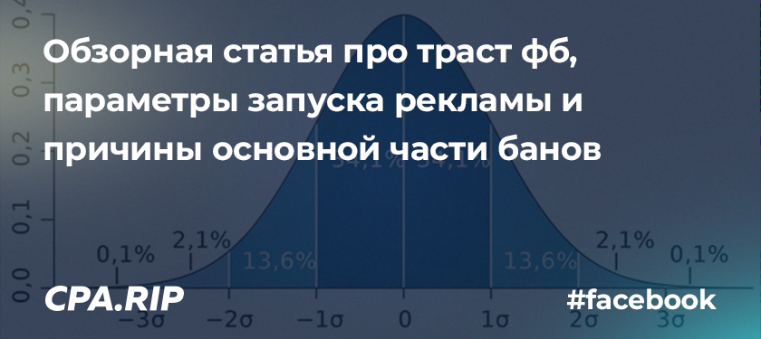 Обзорная статья про траст Facebook, параметры запуска рекламы и причины основной части банов