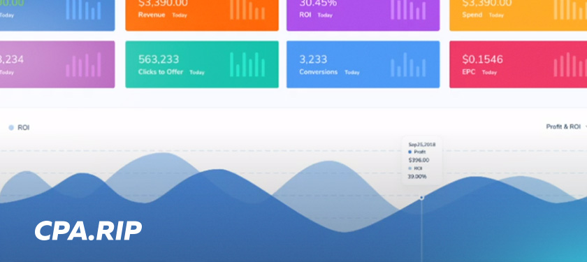 21 Traffic Arbitrage Trackers for 2026