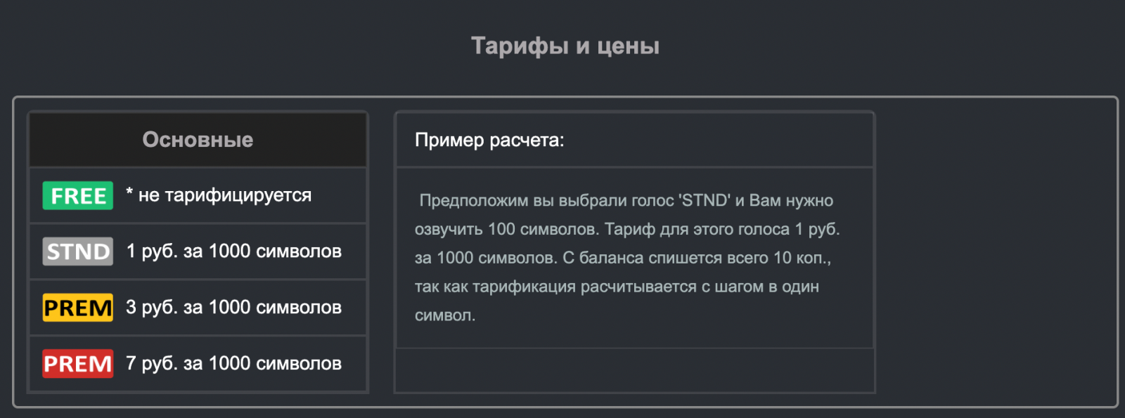 текста реалистичный голос. текста реалистичный голос. озвучить текст голосом бота. озвучивание текста голосом отель хабинз. синтезатор речи.
