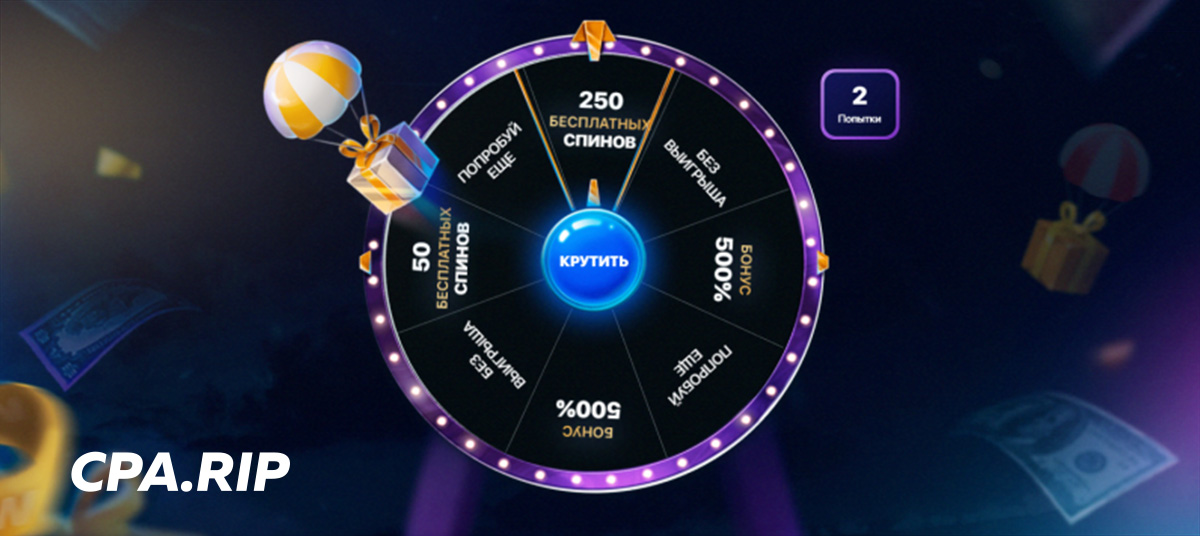Алгоритм выбора gambling оффера