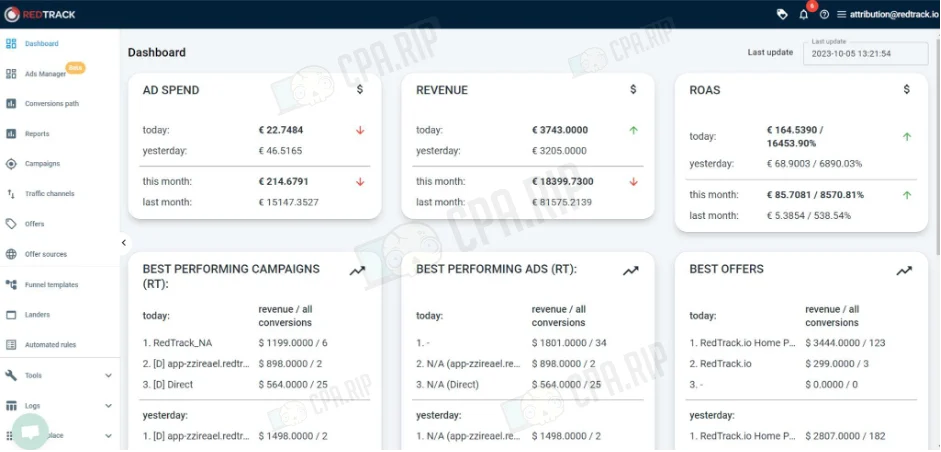 Скриншот интерфейса трекера RedTrack