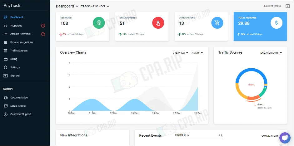 Скриншот интерфейса трекера AnyTrack