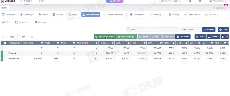 Скриншот интерфейса трекера Voluum