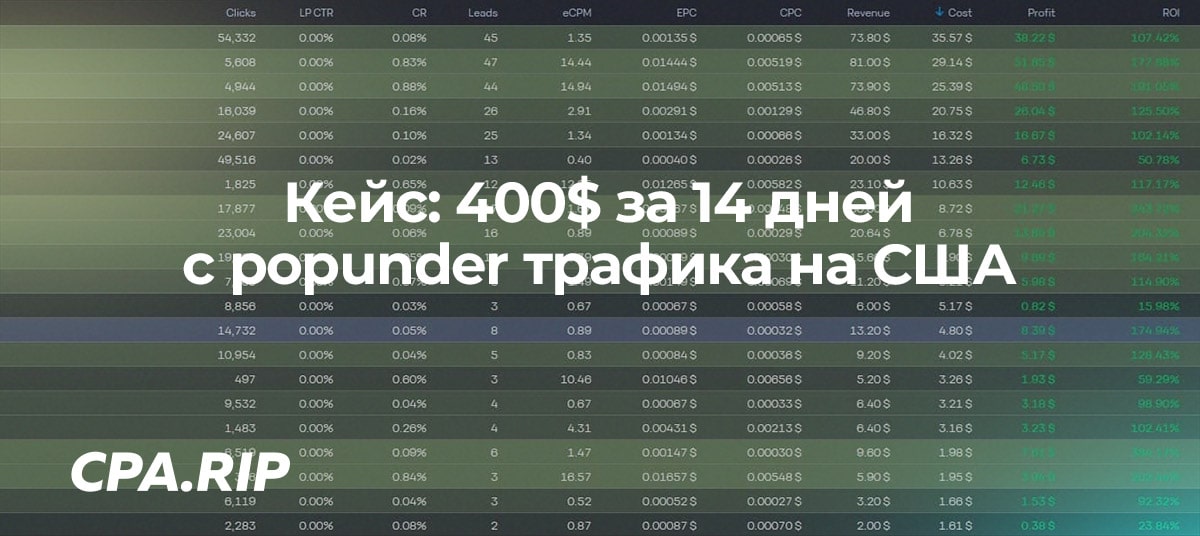Кейс. Как заработать 400$ за 14 дней с popunder трафика на Tier 1