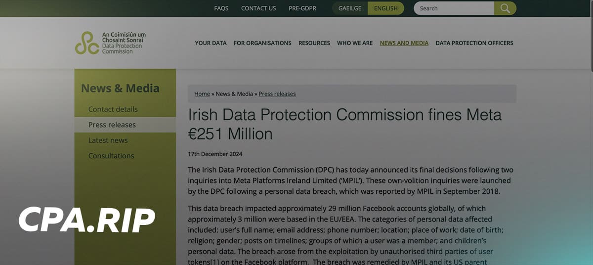 European regulator fines Meta €251 million for data breaches in 2018
