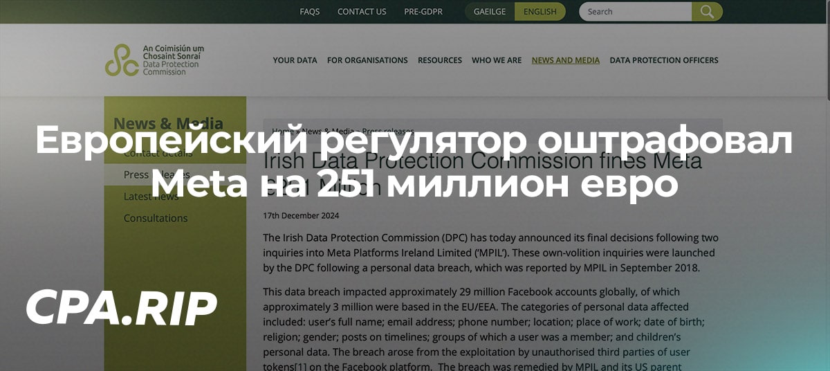 Европейский регулятор оштрафовал Meta на 251 миллион евро за утечку данных в 2018 году