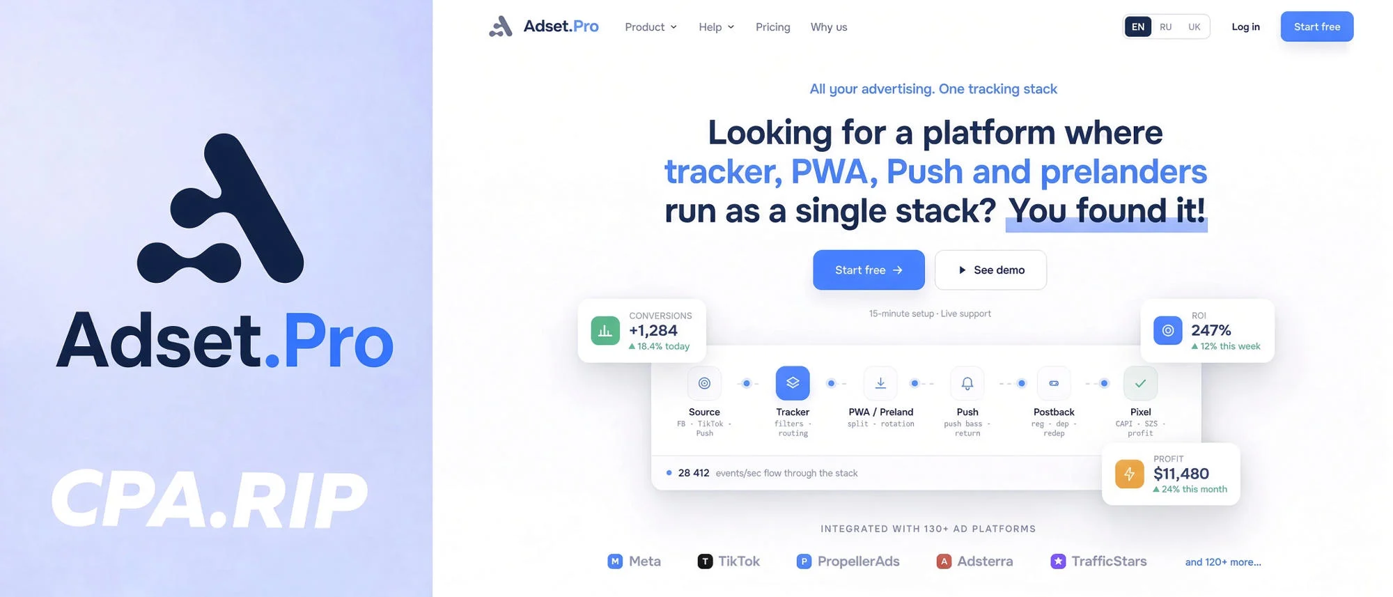 Adset.pro Review: Cloud Tracker With a PWA Builder