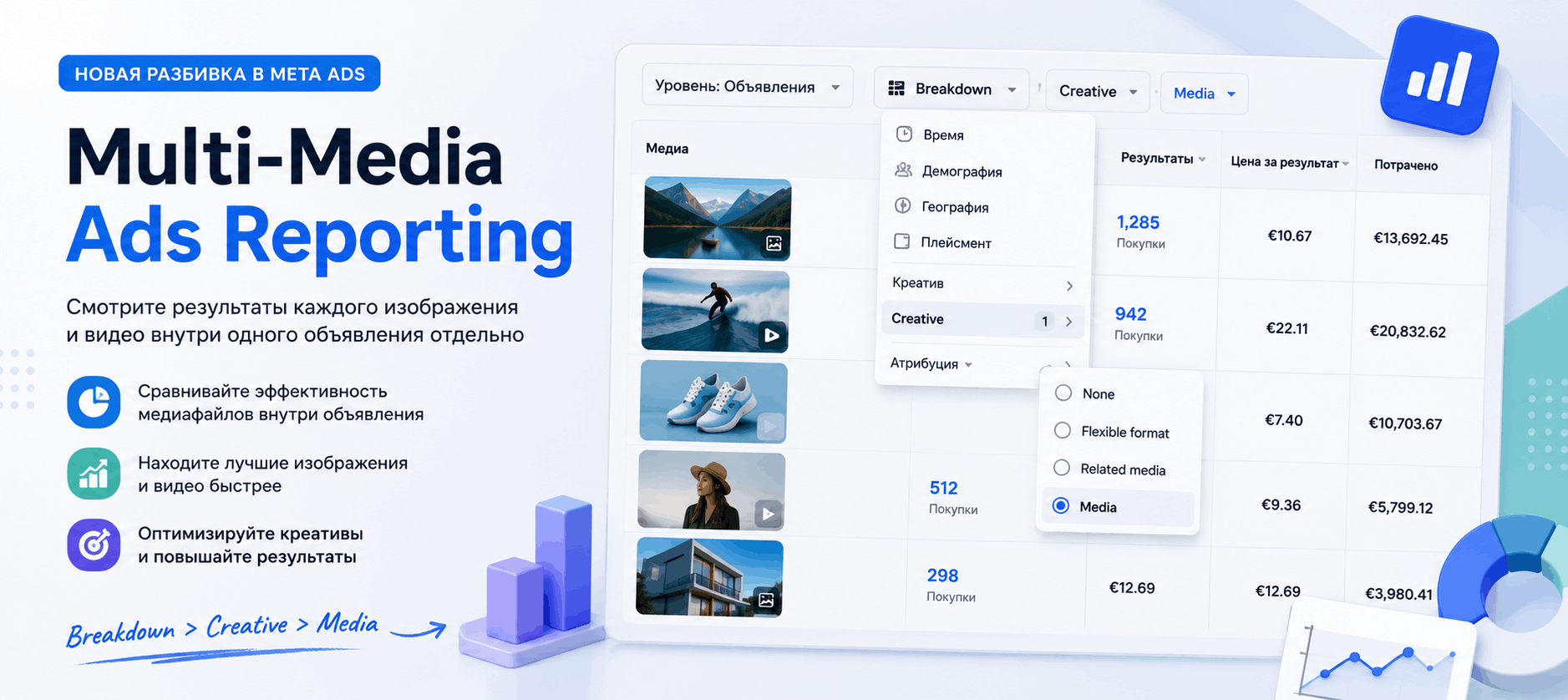 Meta Ads adds creative-level breakdown for Multi-Media Ads