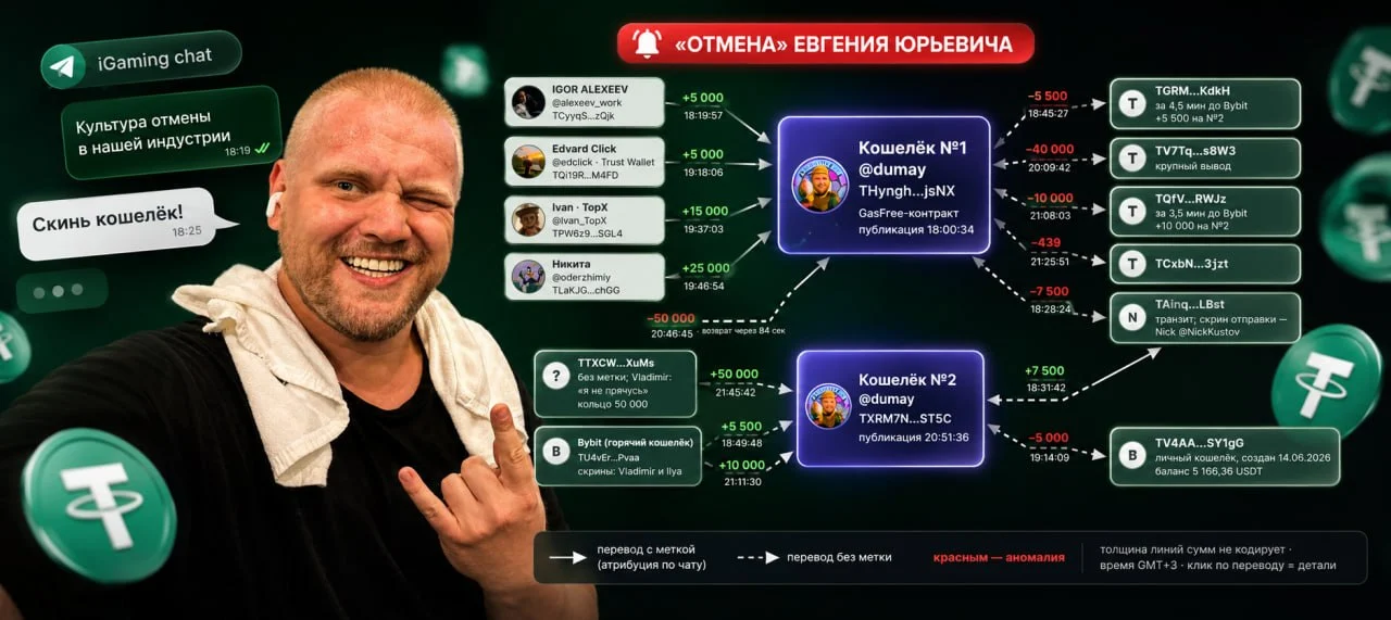 История про AffPapa, Евгения Иванова и невиданную щедрость