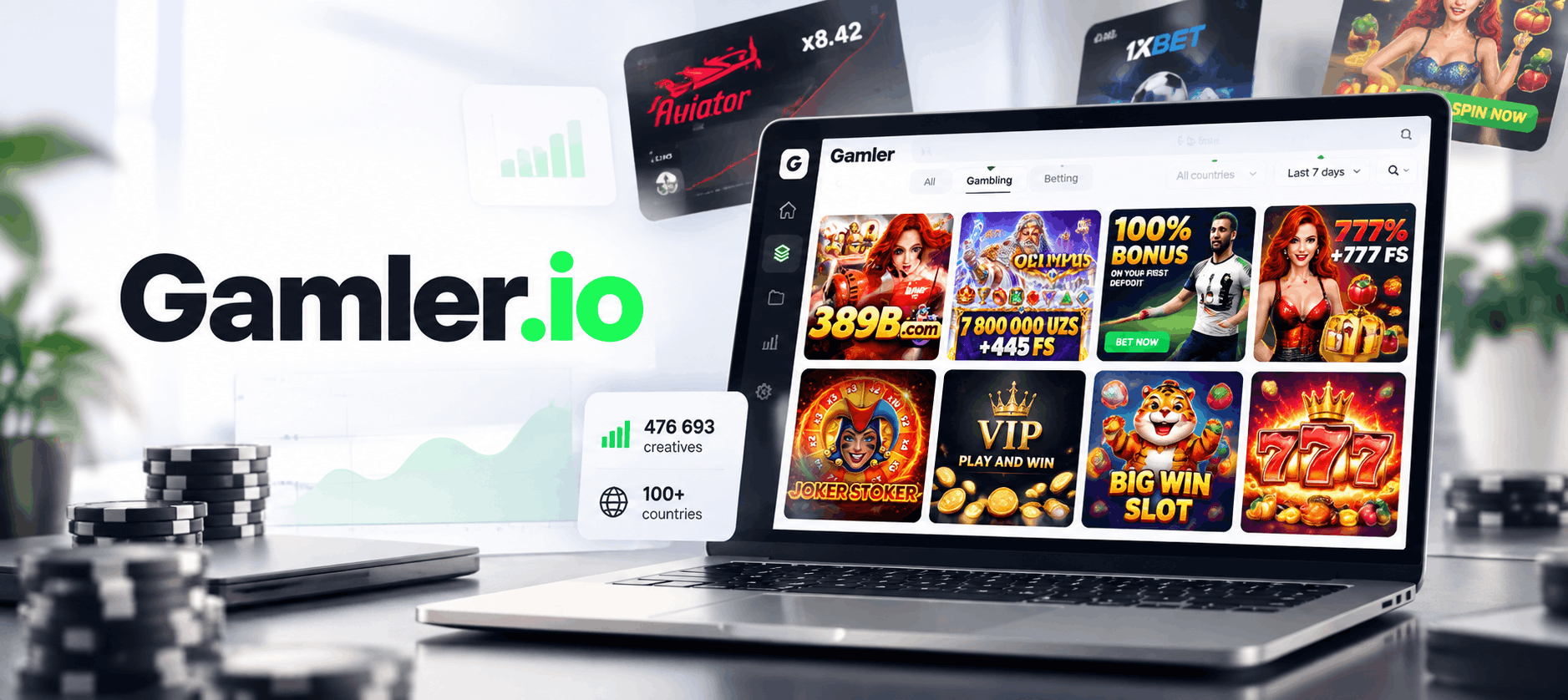 Gamler.io — обзор spy-сервиса для iGaming